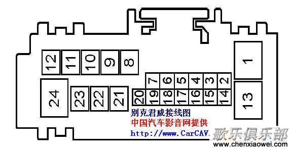 音响后面的线怎么接图片